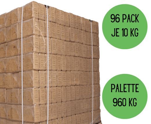 RUF Holzbriketts 960 kg Palette – 96 x 10 kg – DIN EN ISO 17225-3 – „Unser Sparfuchs“ – Bild 5